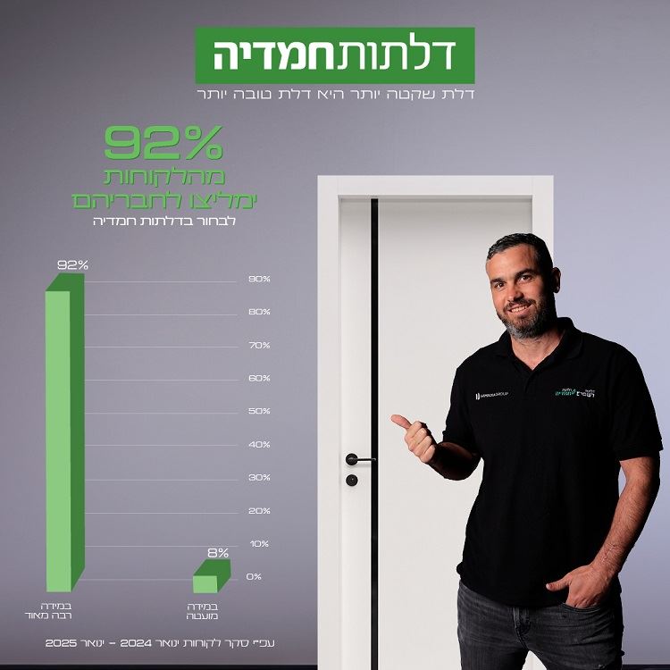 שפע לקוחות מרוצים בחמדיה